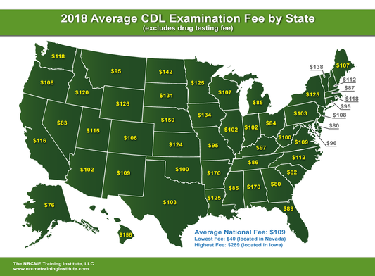 CDL Examination Fees