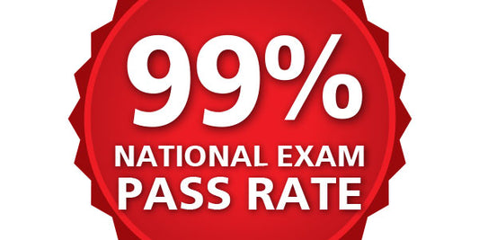 99% Pass Rate